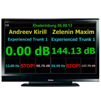 Spl Lab Event Mode Module Software (one year) Программное обеспечение 