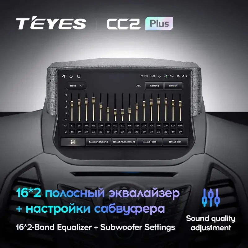 Комплект магнитолы TEYES CC2 Plus 9.0" для Ford EcoSport I 2014-2018