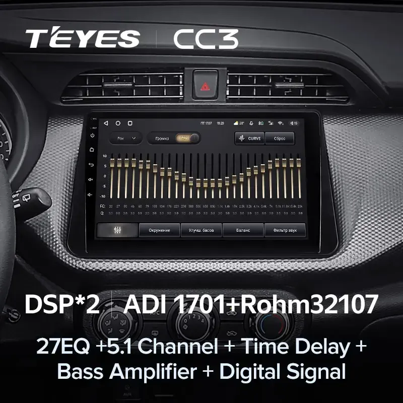 Комплект магнитолы TEYES CC3L 10.2" для Nissan Kicks