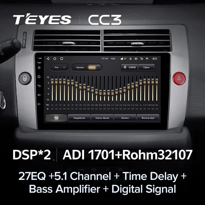 Комплект магнитолы TEYES CC3L 9.0" для Citroen C4