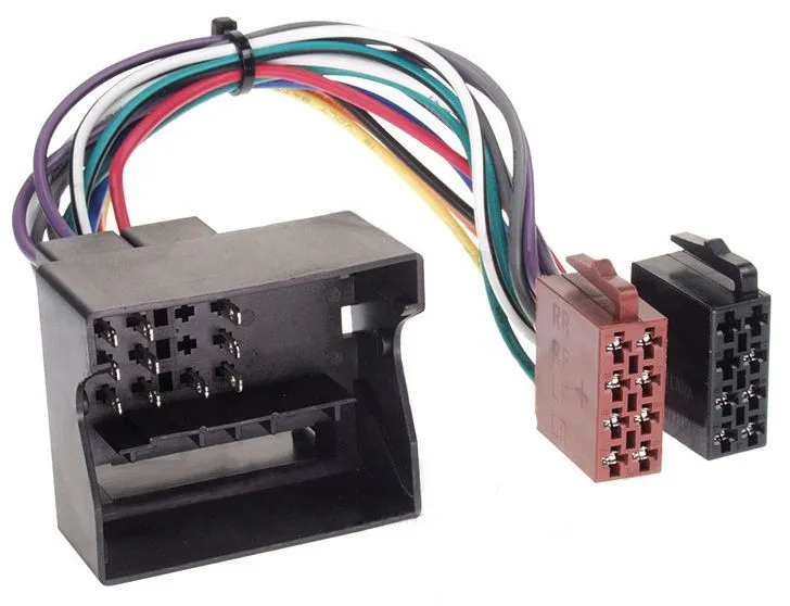 ISO FR-05 Peugeot, Citroen, Renault 05+