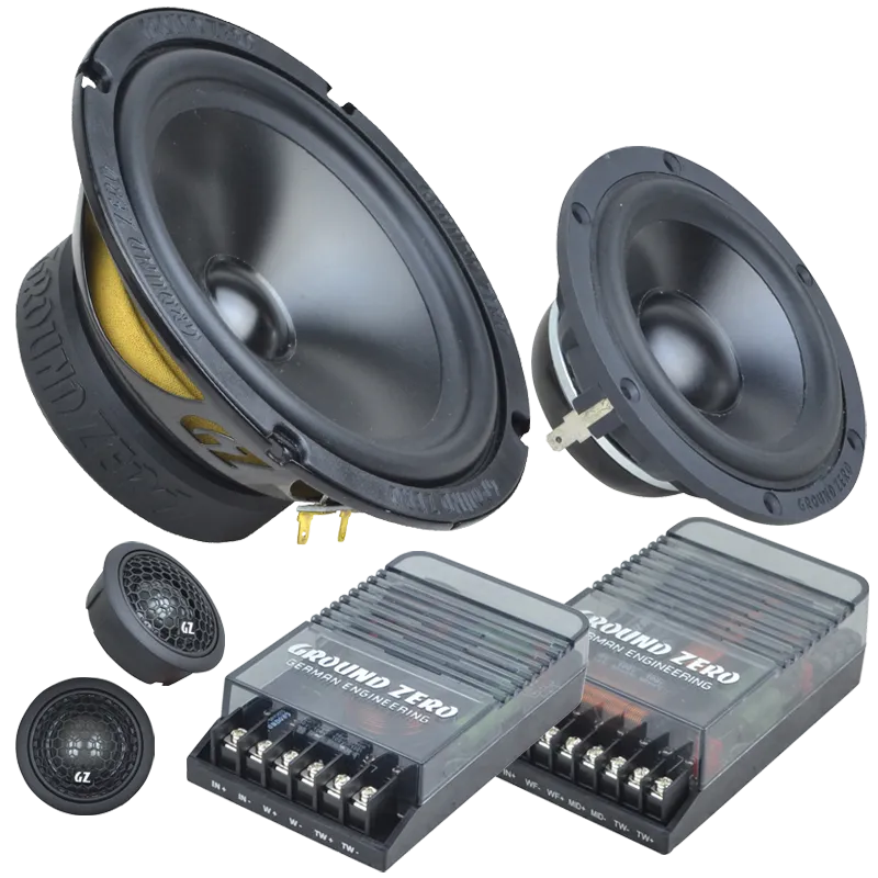 Ground Zero GZRC 165.3SQ