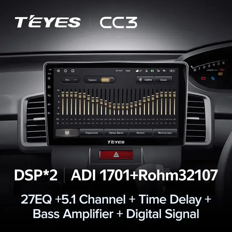 Комплект магнитолы TEYES CC3L 10.2" для Honda Freed