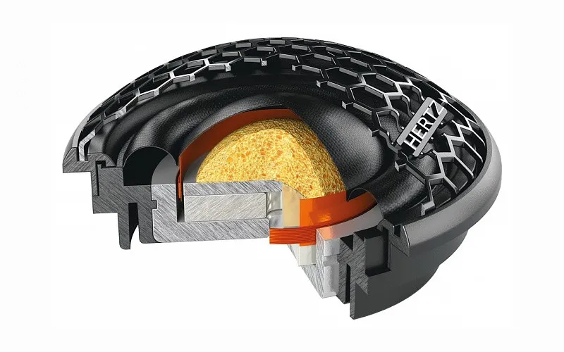 Hertz CK 165 2-Way system
