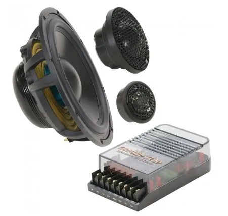 Ground Zero GZUC 165.3SQ