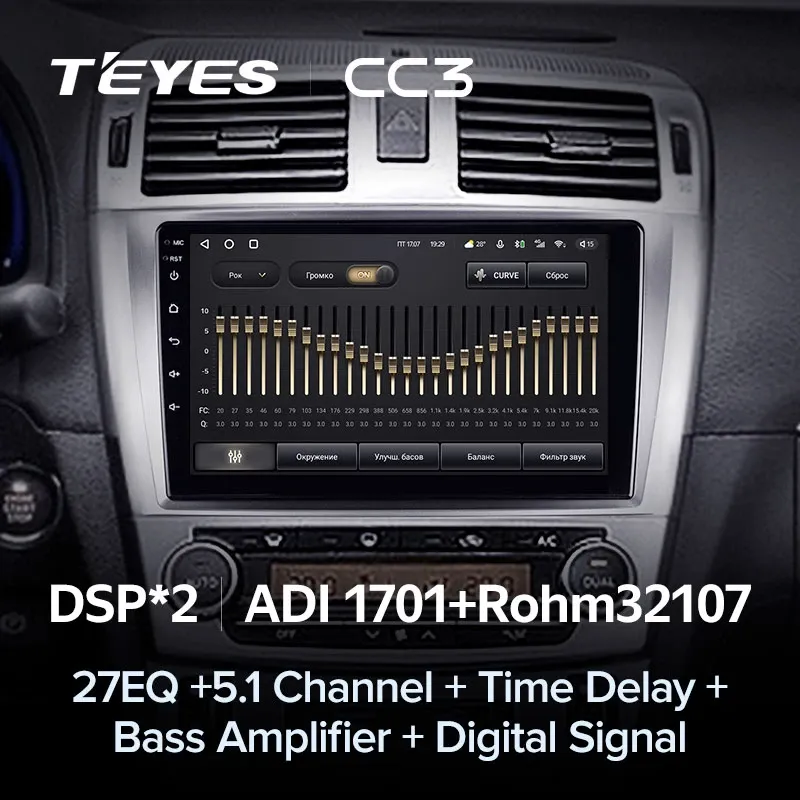 Комплект магнитолы TEYES CC3L 9.0" для Suzuki SX4