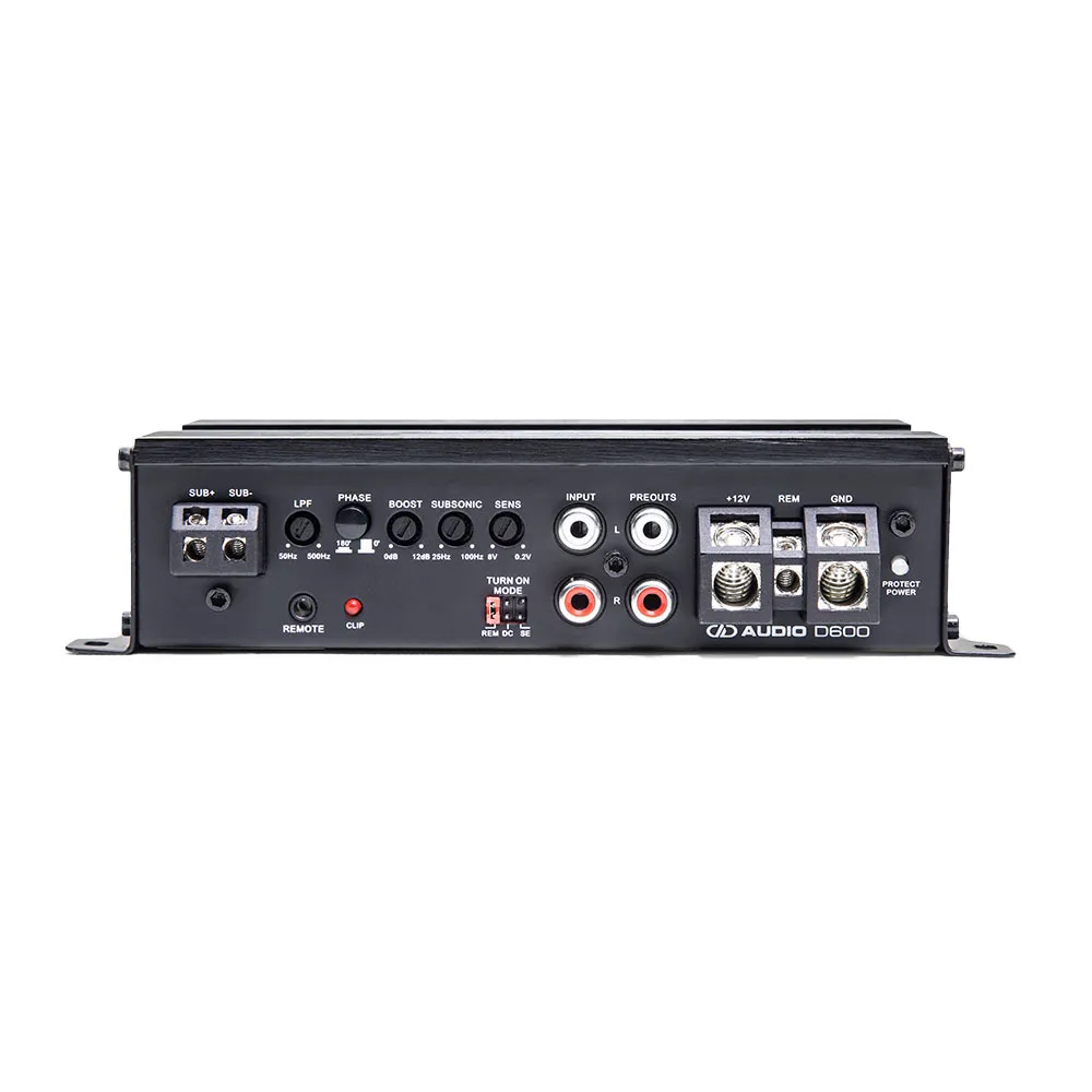D600-control-panel[1]