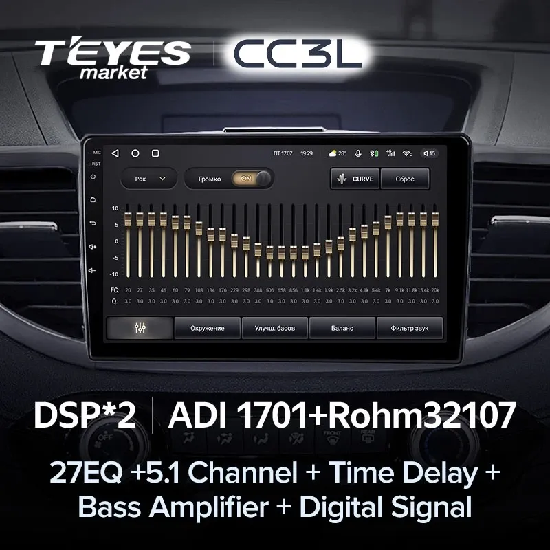 Комплект магнитолы TEYES CC3L 10.2" для Honda CR-V