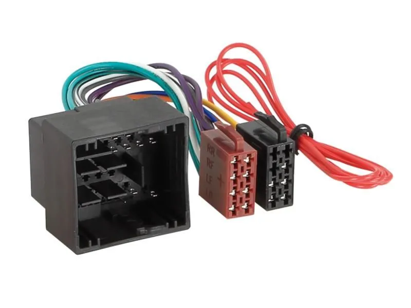 ISO FR-17 Citroen,Peugeot 2017+