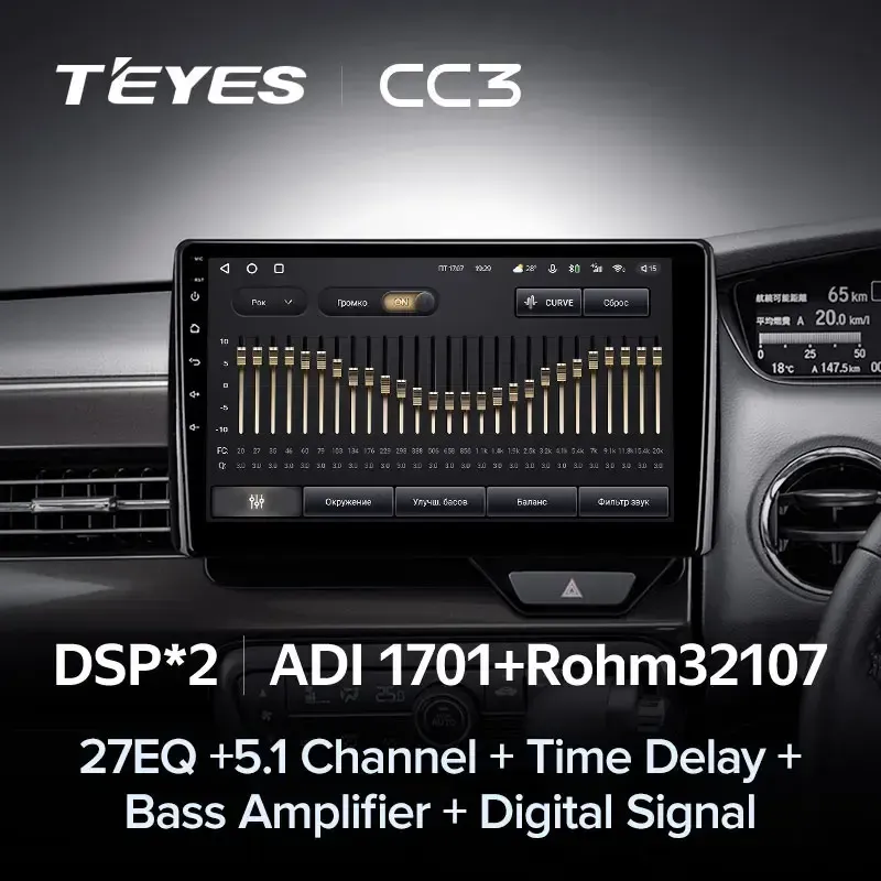 Комплект магнитолы TEYES CC3L 10.2" для Honda N-BOX