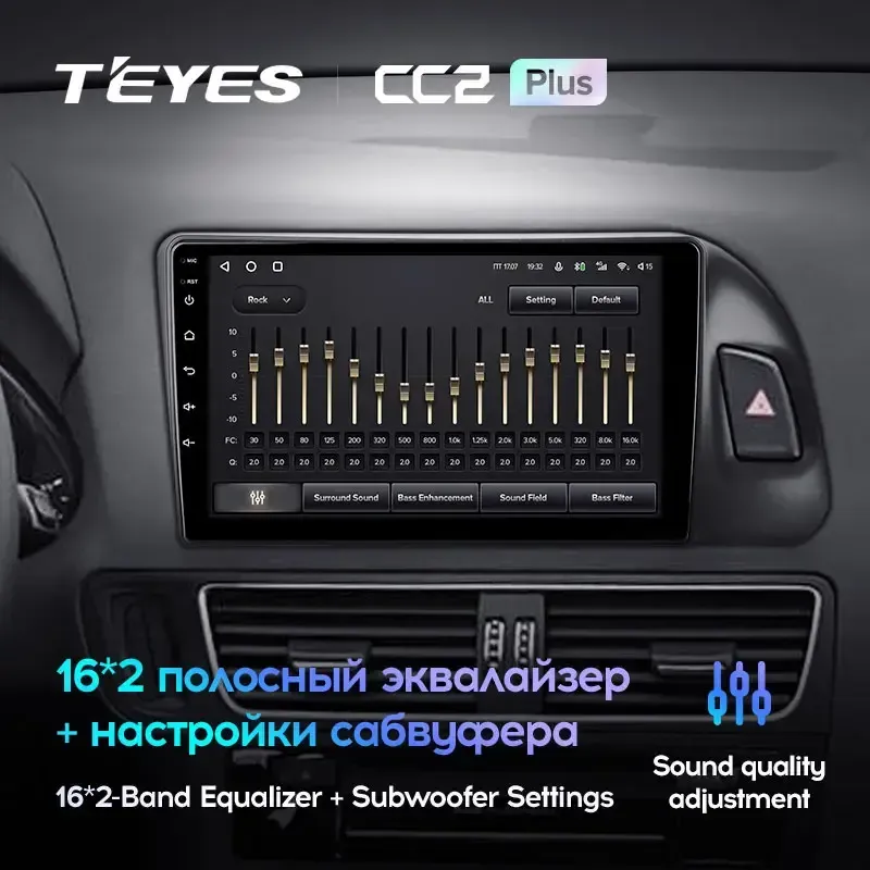 Комплект магнитолы TEYES CC2 Plus 9.0" для Audi Q5