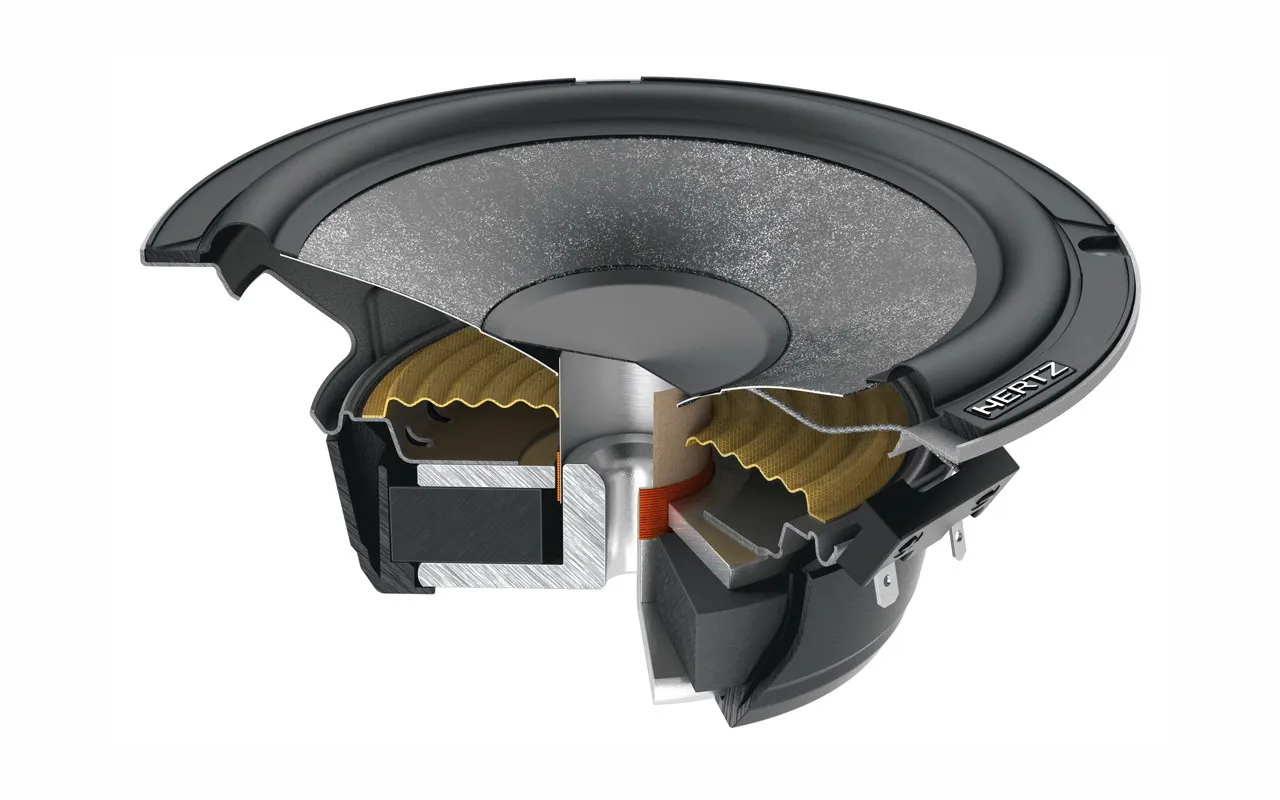Hertz CK 165 2-Way system