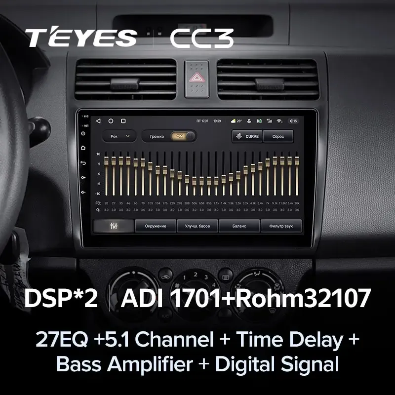 Комплект магнитолы TEYES CC3L 10.2" для Suzuki Swift