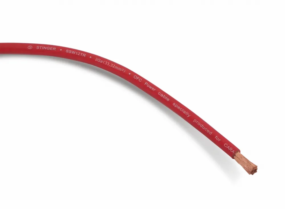 Изображение загружено обработкой по данным файла Excel