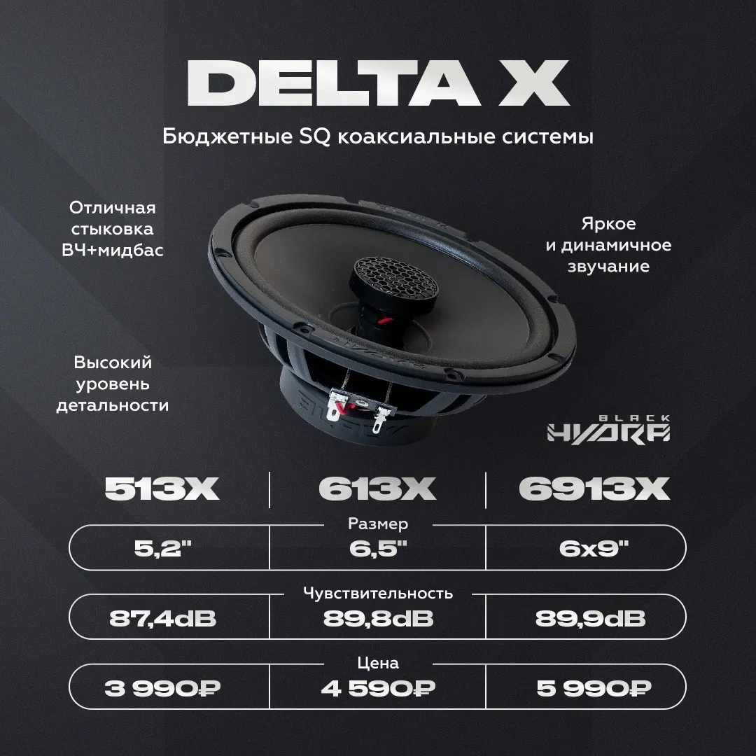Black Hydra Delta 6913X