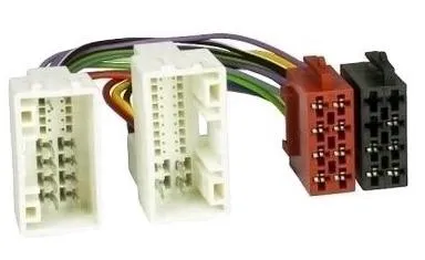 ARIA ISO HY-03 Hyundai IX-35, Solaris