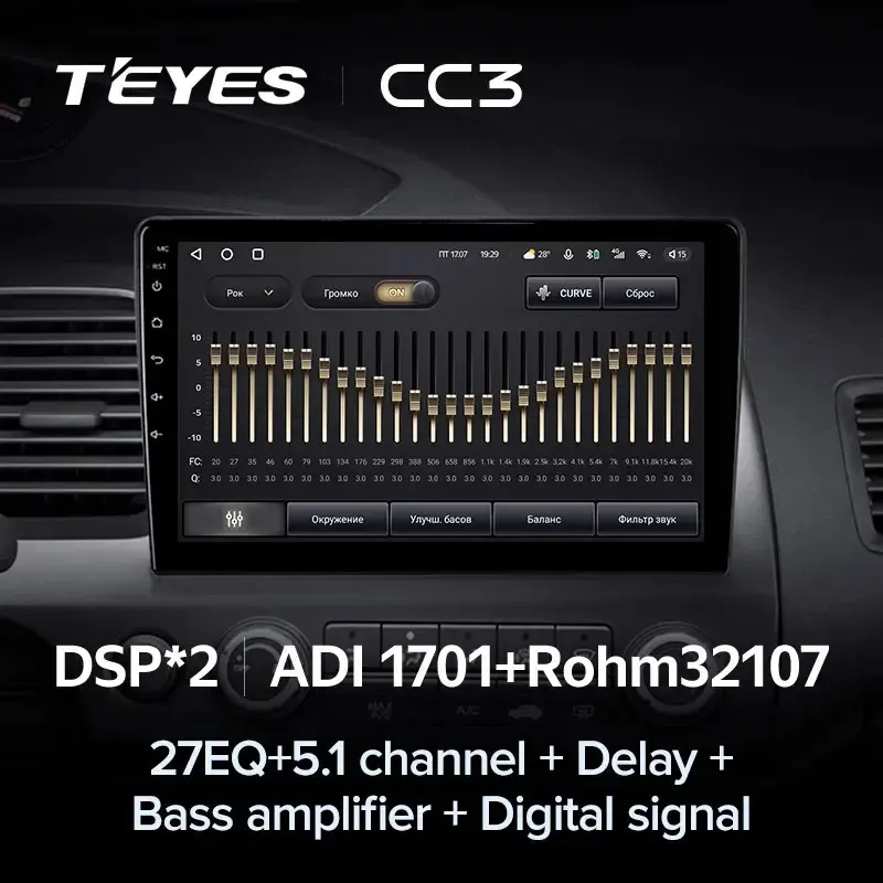 Комплект магнитолы TEYES CC3L 9.0" для Honda Civic