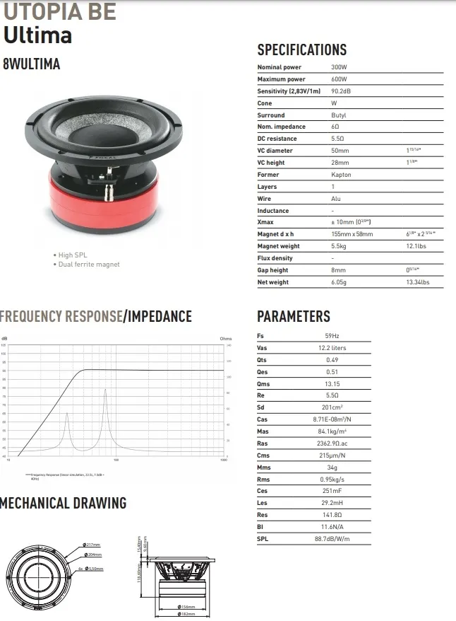 Focal Utopia Ultima Be 