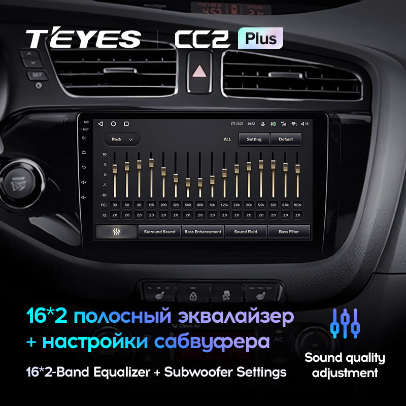 TEYES-CC2-Plus-For-2-JD-For-Kia-CEED-Ceed 4